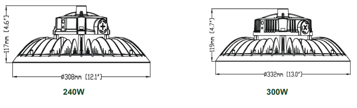 UFO Round High Bay - HB08 image 2